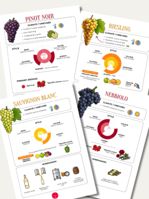 Level 2 Grape Variety Cards